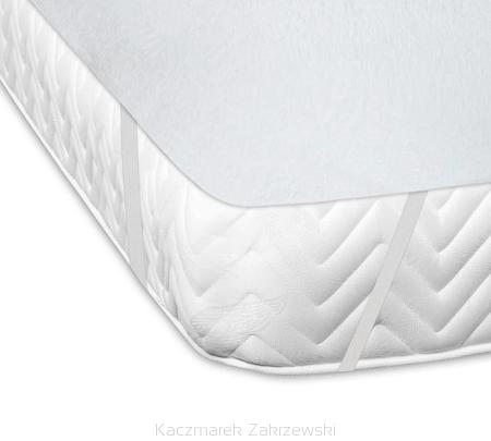 Ochraniacze na materac