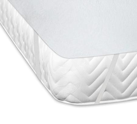 Ochraniacze na materac