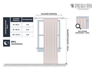 Butelkowa Zieleń Zasłona Zaciemniająca Na Taśmie Blackout 140x270 HOLD