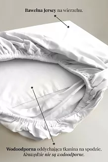 Prześcieradło wodoodporne nieprzemakalne jeresy z gumką Aquasafe 80x160 białe
