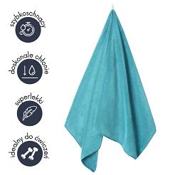 Ręcznik szybkoschnący z mikrofibry ACTIV 50x90 turkusowy