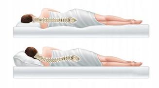 Poduszka ortopedyczna 30x50 profilowana biała