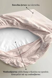 Prześcieradło wodoodporne nieprzemakalne jeresy z gumką Aquasafe 200x200 różowe