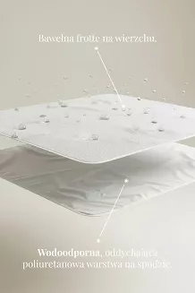 Wodoodporny ochraniacz na materac frotte 200x200 AQUASAFE biały