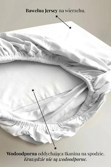 Prześcieradło wodoodporne nieprzemakalne jeresy z gumką Aquasafe 60x120 białe