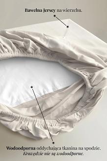 Prześcieradło wodoodporne nieprzemakalne jeresy z gumką Aquasafe 140x200 szare